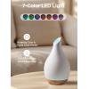 imageInnoGear 150ml Ceramic Oil Diffuser Handcrafted Stone Essential Oil Diffuser Aromatherapy Diffusers Ultrasonic Cool Mist Humidifier Vaporizor with 2 Mist Modes for Room Home White Twist Ceramic1