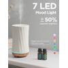 imageInnoGear 150ml Ceramic Oil Diffuser Handcrafted Stone Essential Oil Diffuser Aromatherapy Diffusers Ultrasonic Cool Mist Humidifier Vaporizor with 2 Mist Modes for Room Home White Twist Ceramic1