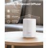 imageInnoGear 300ML Essential Oil Diffuser Premium 5in1 Ultrasonic Aromatherapy Diffusers Scent Humidifier Aroma Diffuser Vaporizer AutoOff Timer for Room Office Home Yellow MediumBasic White