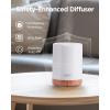 imageInnoGear 300ML Essential Oil Diffuser Premium 5in1 Ultrasonic Aromatherapy Diffusers Scent Humidifier Aroma Diffuser Vaporizer AutoOff Timer for Room Office Home Yellow MediumYellow