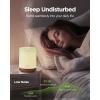 imageInnoGear 300ML Essential Oil Diffuser Premium 5in1 Ultrasonic Aromatherapy Diffusers Scent Humidifier Aroma Diffuser Vaporizer AutoOff Timer for Room Office Home Yellow MediumYellow