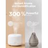 imageInnoGear 500ml Essential Oil Diffuser with Remote Control Premium Ultrasonic Aromatherapy Diffusers Scent Humidifier Vaporizer AutoOff Timer for Large Room Home YellowBasic White