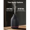 imageInnoGear Essential Oil Diffuser 150ml Ceramic Stone Diffuser Handcrafted Aromatherapy Diffusers Ultrasonic Cool Mist Humidifier Vaporizor with 2 Mist Modes Waterless Auto Off for Room Office WhiteBlack