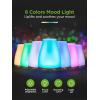 imageInnoGear Essential Oil Diffuser Premium 5in1 Diffusers for Home Scent Aromatherapy Diffuser Air Desk Humidifier for Bedroom Large Room Office 7 Color LED 2 Mist Mode Waterless Auto Off Basic WhiteBrown Base