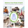 imageInnoGear Essential Oil Diffuser Premium 5in1 Diffusers for Home Scent Aromatherapy Diffuser Air Desk Humidifier for Bedroom Large Room Office 7 Color LED 2 Mist Mode Waterless Auto Off Basic WhiteBasic White