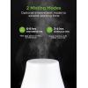 imageInnoGear Essential Oil Diffuser Premium 5in1 Diffusers for Home Scent Aromatherapy Diffuser Air Desk Humidifier for Bedroom Large Room Office 7 Color LED 2 Mist Mode Waterless Auto Off Basic WhiteBasic White