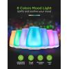 imageInnoGear Essential Oil Diffuser Premium 5in1 Diffusers for Home Scent Aromatherapy Diffuser Air Desk Humidifier for Bedroom Large Room Office 7 Color LED 2 Mist Mode Waterless Auto Off Basic WhiteBasic White