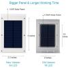 imageInnoGear Gutter Lights 24 LEDs Outdoor Solar Lighting Wall Mount Motion Sensor for Security IP65 Waterproof for Yard Porch Patio Pack of 4