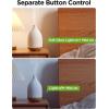 imageInnoGear Oil Diffuser 150ML Ceramic Diffuser for Essential Oils Handcrafted Aromatherapy Diffuser Ultrasonic Cool Mist Humidifier with 2 Mist Modes Waterless Auto Off for Room Office WhiteWhite