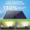 imageInnoGear Solar Lights Outdoor Waterproof Solar Garden Light for Outside Yard Landscape Lighting Pathway Spot Lights Spotlight Wall Light Auto OnOff Pack of 2 WhiteWarm White
