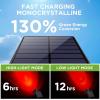 imageInnoGear Solar Lights Outdoor Waterproof Solar Garden Light for Outside Yard Landscape Lighting Pathway Spot Lights Spotlight Wall Light Auto OnOff Pack of 2 WhiteRed  Green Light