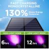 imageInnoGear Solar Lights Outdoor Waterproof Solar Garden Light for Outside Yard Landscape Lighting Pathway Spot Lights Spotlight Wall Light Auto OnOff Pack of 2 WhiteRed  Green  Violet Purple  Blue
