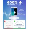 imageInnoGear USB Gaming Microphone Set Noise Cancellation Condenser Mic with Boom Arm RGB Mute Headphones Jack for Streaming Podcasting Recording Vocal PC Computer YouTube Discord PS4 PS5 BlackWhite