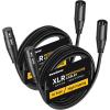 imageInnoGear XLR Microphone Cables 6 Feet 2 Pack OxygenFree Copper Male to Female 3Pin Balanced XLR Mic Cables Cord for Speaker Podcast Audio Mixer DMX Effector Amplifier Sound Card BlackBlack