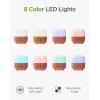 imageInnoGear 150ml Essential Oil Diffuser Premium 5in1 Diffusers for Home Scent 8 LED Color Aromatherapy Diffuser Air Desk Mini Humidifier Small Vaporizer Aroma Diffuser for Computer Laptop Room Office