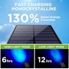 image:imageInnoGear Solar Spot Lights Outdoor Solar Lights Solar Spotlights Flag Pole Light Waterproof Landscape Lighting Outside for Flag Uplighting Backyard Patio Pathway Statue Palm Tree Sign WhiteBlue