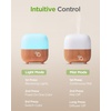 image:imageInnoGear 150ml Essential Oil Diffuser 2 Pack 5in1 Diffusers for Home Scent 8 LED Color Aromatherapy Diffuser Air Desk Mini Humidifier Small Vaporizer Aroma Diffuser for Laptop Office MediumYellow